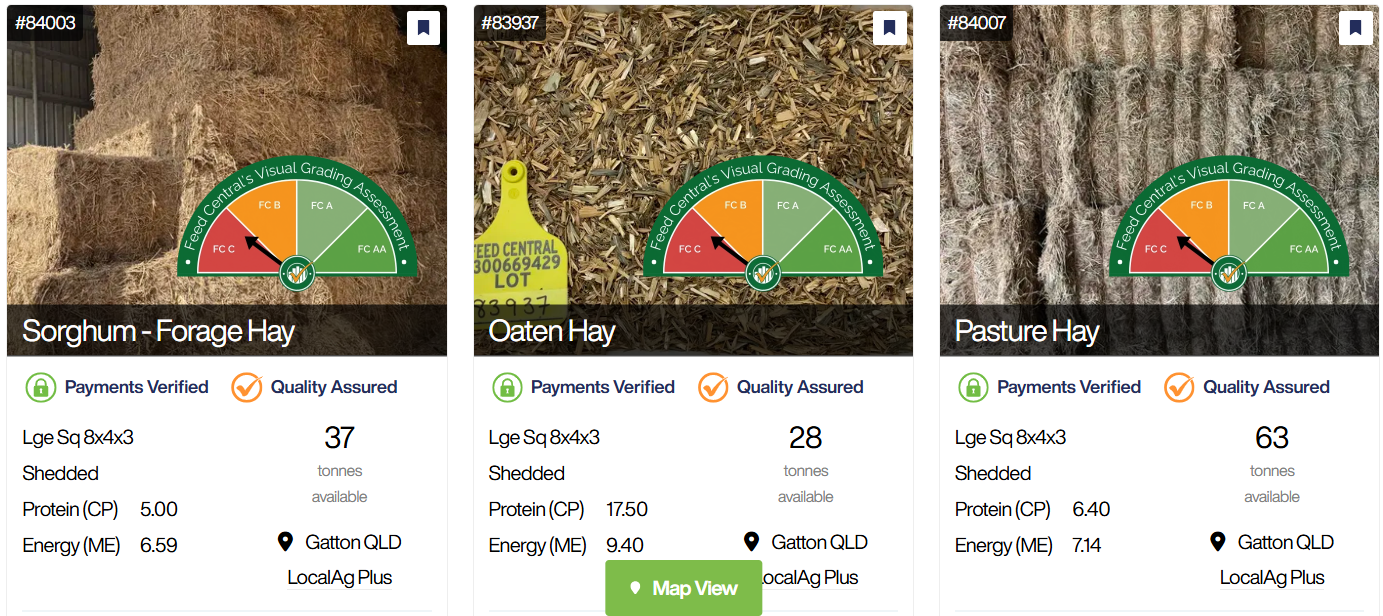 LocalAg Rating