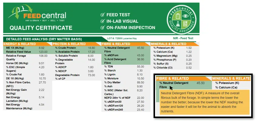 feed central quality certificste
